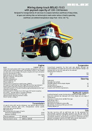 Kruti kiperi kamioni Belaz 7513