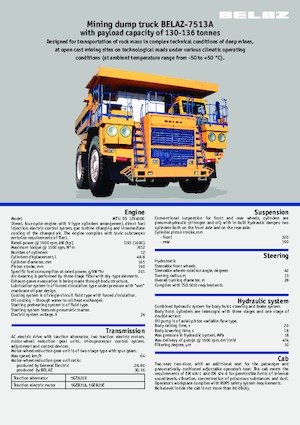 Kruti kiperi kamioni Belaz 7513A