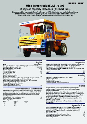 Kruti kiperi kamioni Belaz 7540E