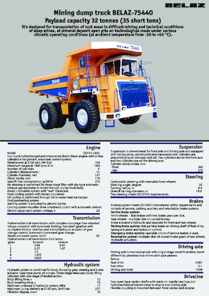 Kruti kiperi kamioni Belaz 75440