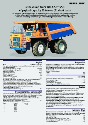 Kruti kiperi kamioni Belaz 7555D