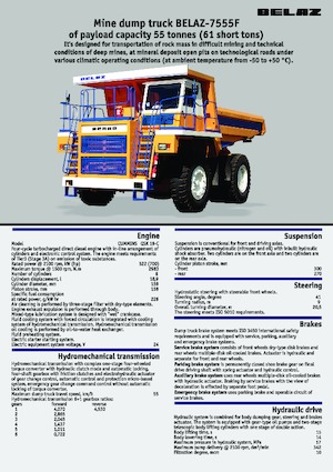 Kruti kiperi kamioni Belaz 7555F