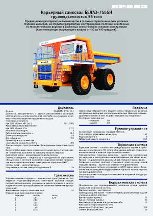 Kruti kiperi kamioni Belaz 7555H