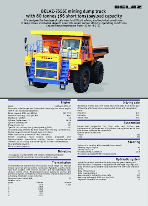Kruti kiperi kamioni Belaz 7555I
