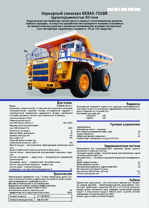 Kruti kiperi kamioni Belaz 7558B