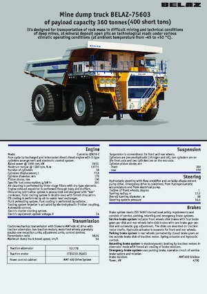 Kruti kiperi kamioni Belaz 75603