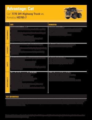 Kruti kiperi kamioni Caterpillar 777E