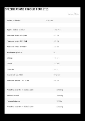 Kruti kiperi kamioni Caterpillar 772G