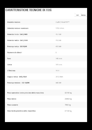 Kruti kiperi kamioni Caterpillar 772G