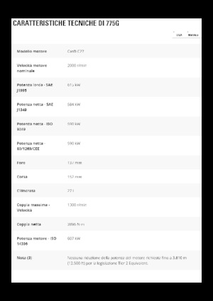 Kruti kiperi kamioni Caterpillar 775G