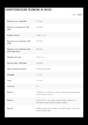 Kruti kiperi kamioni Caterpillar 794 AC