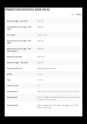 Kruti kiperi kamioni Caterpillar 794 AC