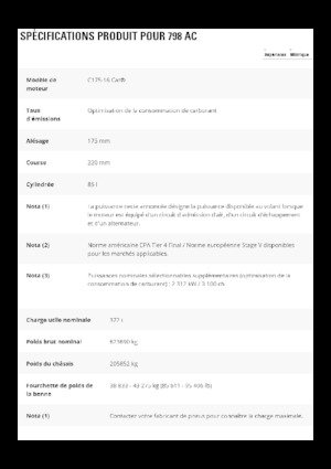 Kruti kiperi kamioni Caterpillar 798 AC