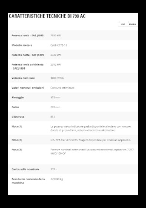 Kruti kiperi kamioni Caterpillar 798 AC