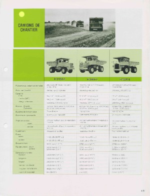 Kruti kiperi kamioni Komatsu HD325-5