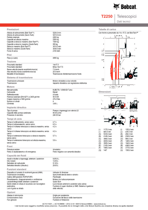 Teleskopski utovarivači Bobcat T 2250