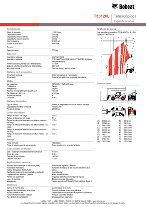Teleskopski utovarivači Bobcat T 35120 L
