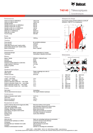 Teleskopski utovarivači Bobcat T 40140