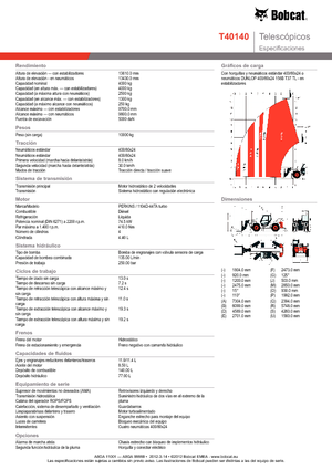 Teleskopski utovarivači Bobcat T 40140