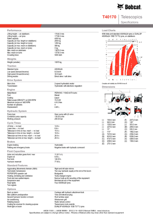 Teleskopski utovarivači Bobcat T 40170