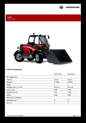 Teleskopski utovarivači Weidemann T4512