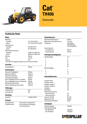 Teleskopski utovarivači Caterpillar TH406