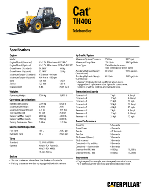 Teleskopski utovarivači Caterpillar TH406