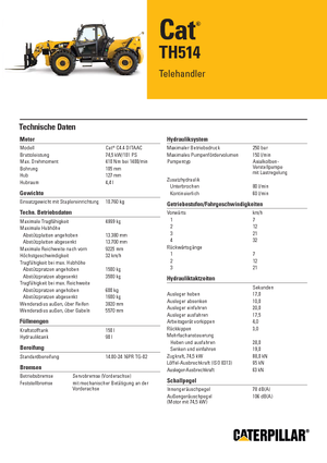 Teleskopski utovarivači Caterpillar TH514