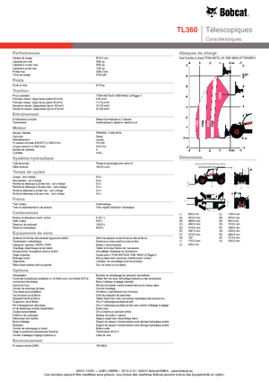 Teleskopski utovarivači Bobcat TL 360