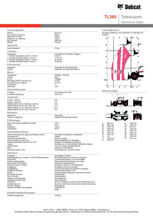 Teleskopski utovarivači Bobcat TL 360