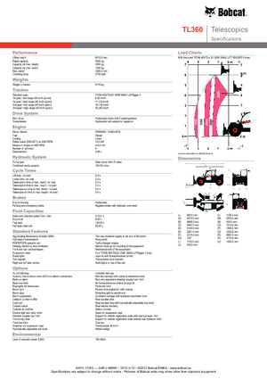Teleskopski utovarivači Bobcat TL 360