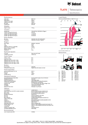 Teleskopski utovarivači Bobcat TL 470