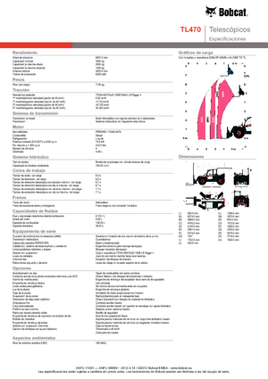 Teleskopski utovarivači Bobcat TL 470