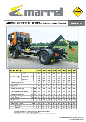 Roll-off kiperi Marrel AL 12 DIN 44 B