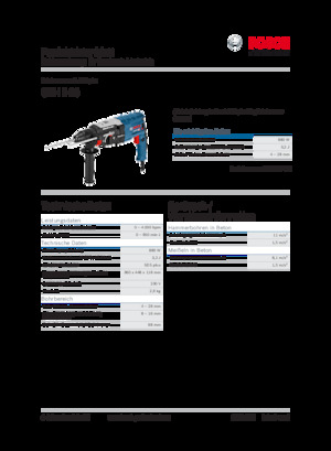 Rotacijski čekići Bosch GBH 2-28