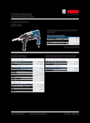 Rotacijski čekići Bosch GBH 2-28