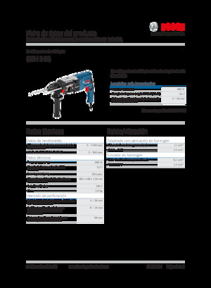 Rotacijski čekići Bosch GBH 2-28