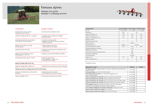 Rotacijske grablje Fella TH 601 D Hydro