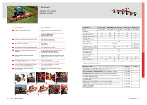 Rotacijske grablje Fella TH 680 D Hydro
