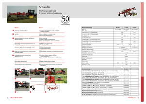 Rotacijske grablje Fella TS 1603
