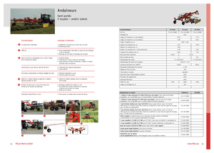 Rotacijske grablje Fella TS 1603