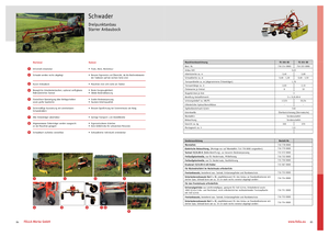 Rotacijske grablje Fella TS 301 DS