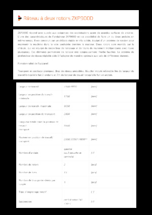 Rotacijske grablje Pronar ZKP 900D