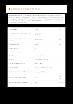 Rotacioni prevrtači Pronar PWP 900