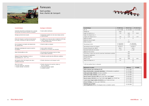 Rotacioni prevrtači Fella TH 800 Trans