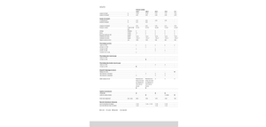 Rotacioni prevrtači Claas Volto 1320 T