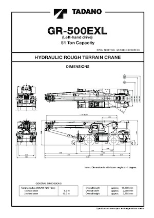 Dizalice za neravne terene Tadano GR-500EXL