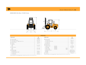 Viličari za neravne terene JCB 940-4