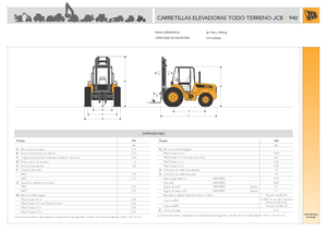 Viličari za neravne terene JCB 940-4