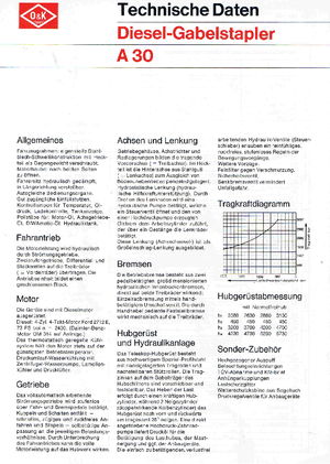 Viličari za neravne terene O&K A 30 B
